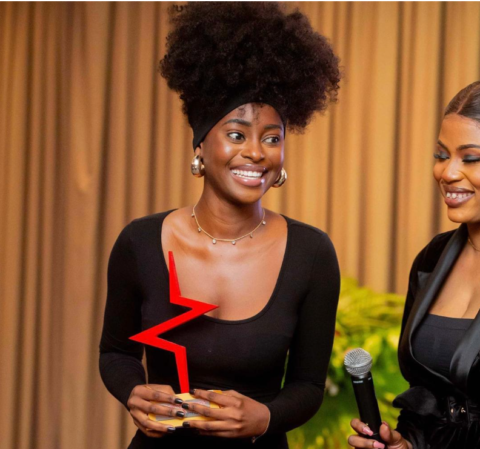 Qui est Cadic N'Guessan la Footeuse de Troubles ?