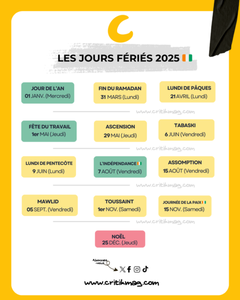 Le Calendrier des jours fériés 2025 en Côte d’Ivoire