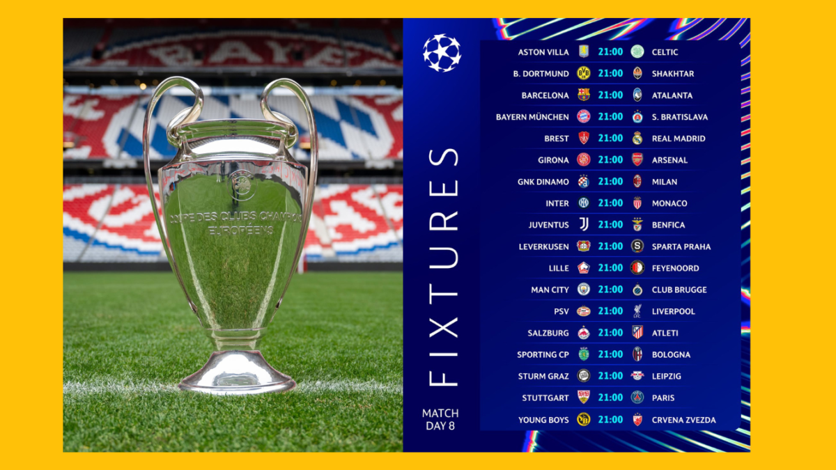 Soirée Multiplex Ligue des champions : Quels sont les matchs à enjeux ?