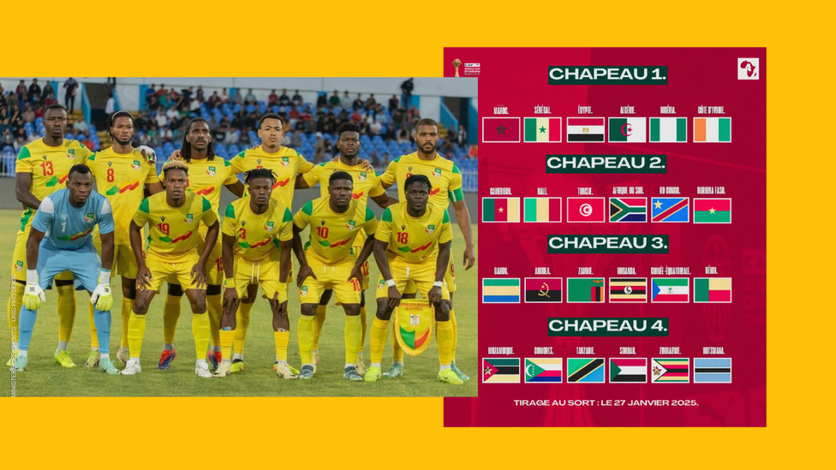 Tirage CAN Maroc 2025 : quel groupe pour les Guépards du Bénin ?