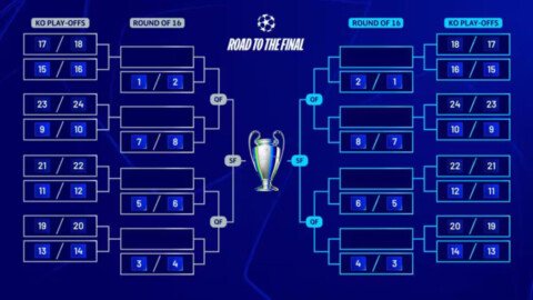 Barrages Ligue des Champions 2025 : Où et comment suivre les matchs en Afrique ?