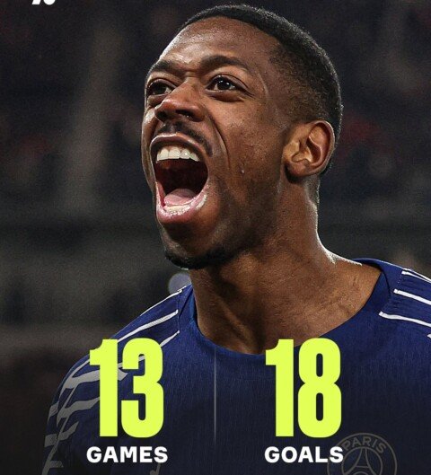 PSG : Ousmane Dembélé envoie un message fracassant à Liverpool avant l’affrontement européen