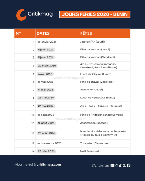 Calendrier 2026 des jours fériés au Bénin : Toutes les dates à connaître